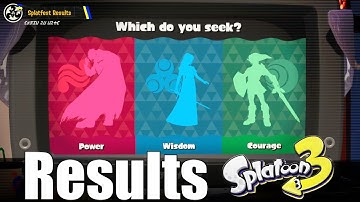 Splatoon 3 x Zelda Splatfest RESULTS for Power vs. Wisdom vs. Courage