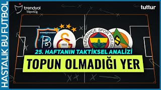 Topun Olmadiği Yer Trendyol Süper Lig 25 Hafta Taktiksel Analiz