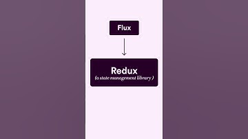 What the Flux  #javascript #reactjs #redux #flux