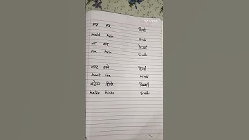 #indiansindhi #sindhilanguage basic Sindhi