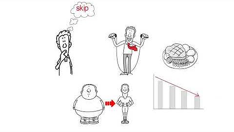 Create a professional whiteboard animation - Best Whiteboard & Animated Explainers service