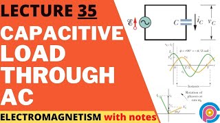capacitive load through ac | AC through capacitor | imran abid