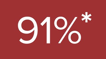 How much of your Red Cross donations go to helping people in need?