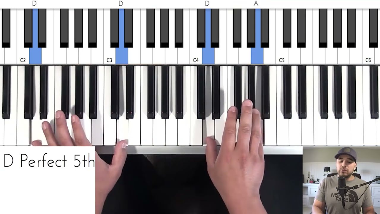 journey open arms piano tutorial