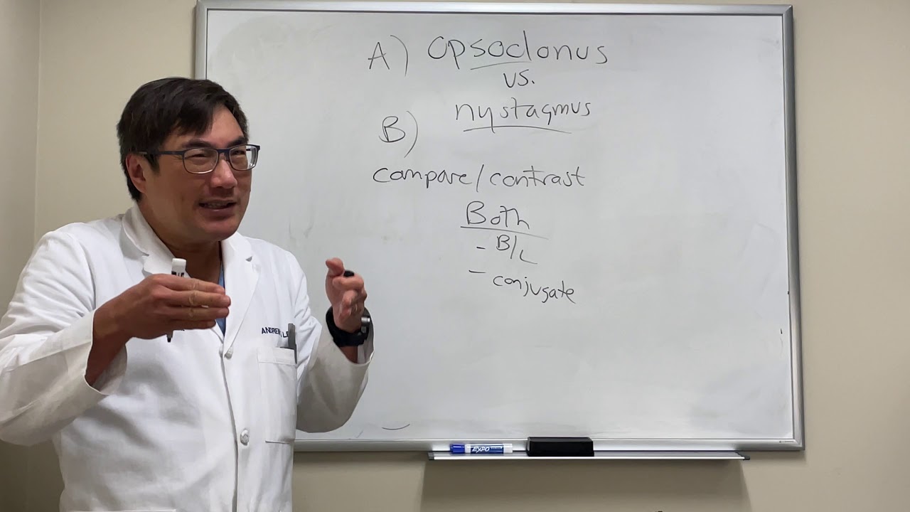 Опсоклонус против нистагма