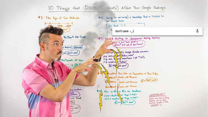 10 Things that DO NOT (Directly) Affect Your Google Rankings - Whiteboard Friday