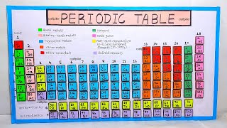 periodic table model (3D) making - diy - chemistry science project | craftpiller