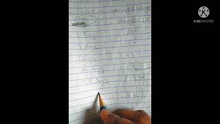 Properties Of Hardened Concrete Comprehensive Strength