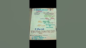 AS-2 Valuation of Inventories Companies#viral #viral#shortvideo#education  #shortvideo#shortvideo😱😱💯