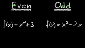 Even, Odd, or Neither, 4 Examples