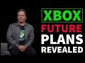 Xbox talks games and consoles future  xbox business plan update  xbox talks 3rd party