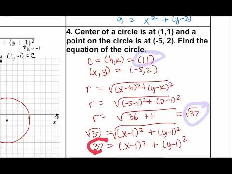Circles and Absolute