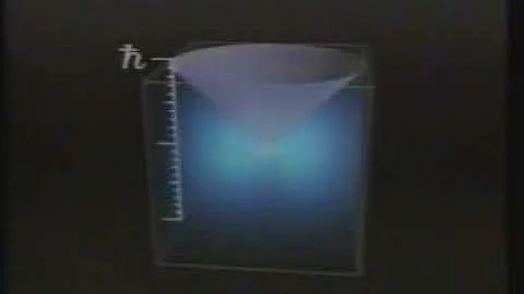Como surgiu o quarks?