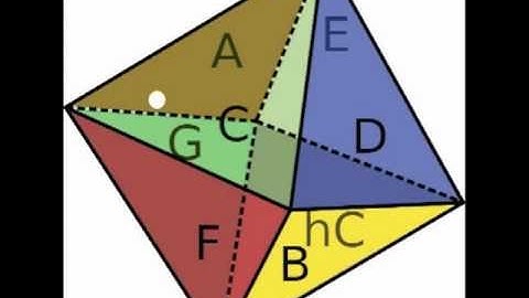 The Musical Octahedron