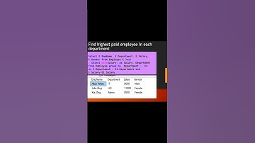SQL highest salary by department #sql #ytshorts #viral