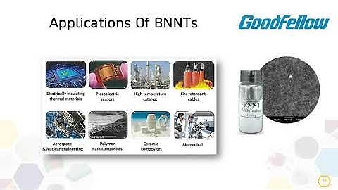 The Inspiring World of Nanomaterials