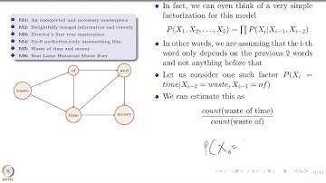 Deep Learning Part - II (CS7015): Lec 18.1 Joint Distributions