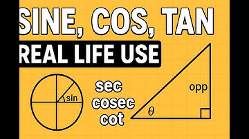Trigonometry in the Real World || in this video is generated by AI