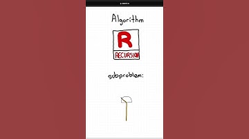 Draw A Realistic Tree Recursively With Python