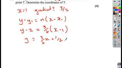 IB Maths HL Differentiation Past Paper Question