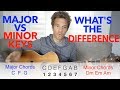 Minor Keys vs Major Keys, What's the Difference