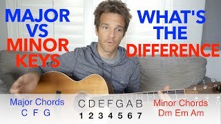 Video thumbnail of "Minor Keys vs Major Keys, What's the Difference"