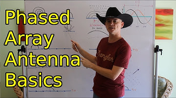 Phased Array Antenna Basics