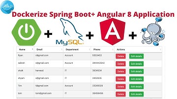 Dockerize Angular + Spring Boot Restful CRUD API application | Docker | Docker Compose