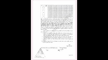 Uttar Pradesh UPRVUNL Technical Grade II TG 2 Exam Result 2022 #uprvunl_tg2 #ytshorts #unstoppable