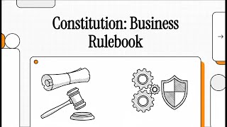 BUS210 Module 3 -- Constitution: Business Rulebook