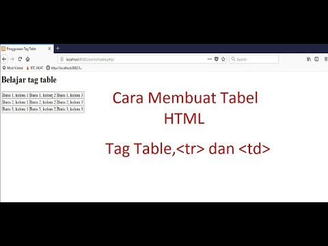 Video: Tag mana yang digunakan untuk memulai tabel?