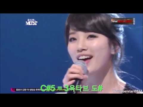 SUZY'S LIVE VOCAL RANGE VIDEO 수지의 음역대 (C3 - G5) [1옥타브 도 - 3 옥타브 솔]