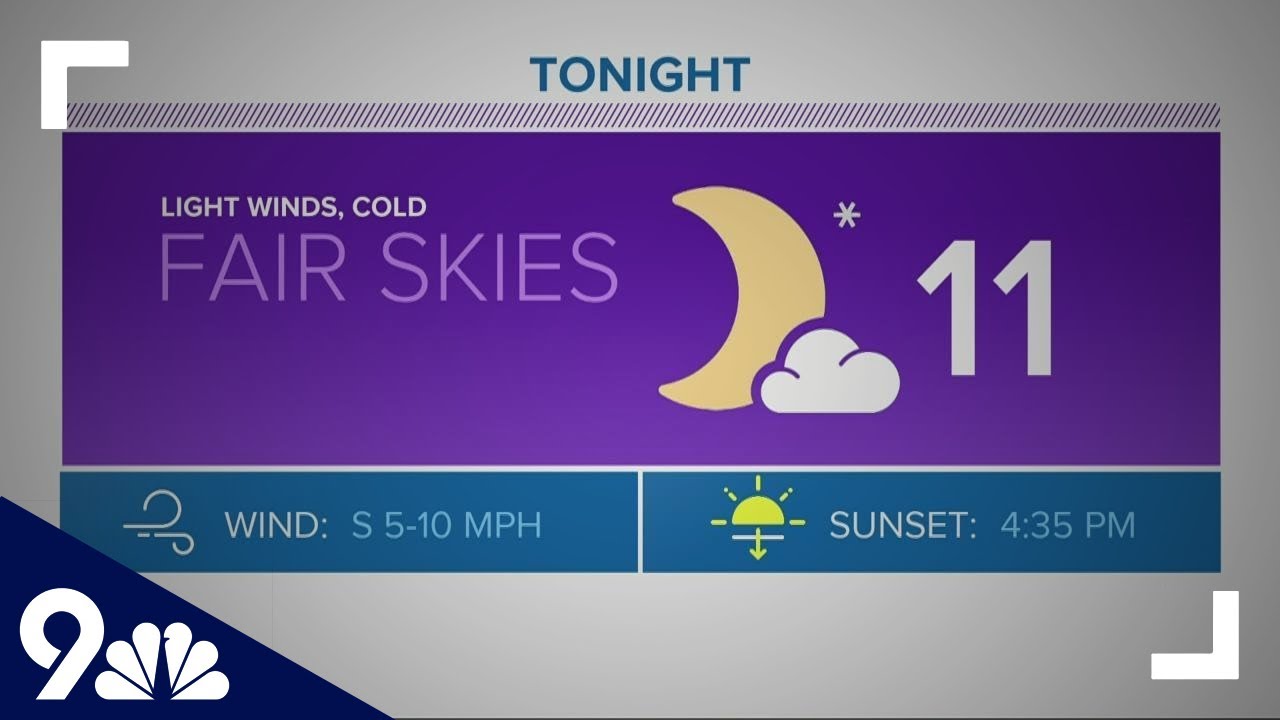 Warming trend shaping up for mid-December