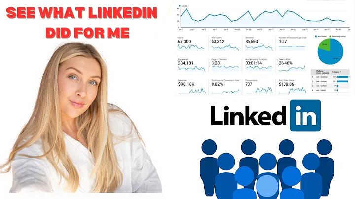 Mastering the Basics: Your Ultimate Guide to Linkedin!