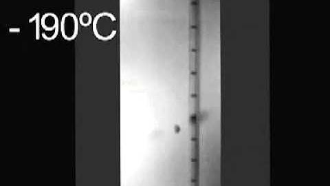 Glass transition: energy dissipation as rubber ball bounces at -190 º C