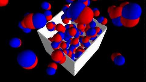 Simple Python Molecular Dynamics Simulation