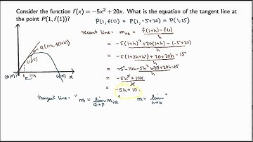 MATH 144 - 2.2b - A first tangent line problem