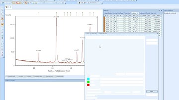 How to calculate the XRD results in high score with the help of XRDML File?
