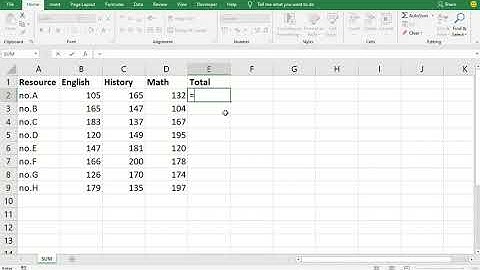 How to use Quick Sum Function (Hindi) MS office 2016/19/365 basic and more effective