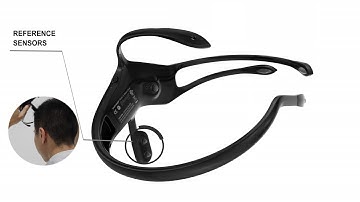 EMOTIV INSIGHT Headset Tutorial