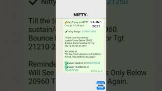 nifty stockmarket technicalanalysis investment sharebazar freestockupdate trending