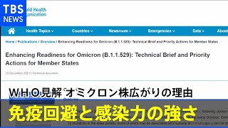 ＷＨＯ見解 オミクロン株広がりの理由「免疫回避と感染力の強さの両方」