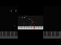 Franz Liszt’s La Campanella in Ragtime Style v1 part3 #ragtime #lacampanella #midipiano