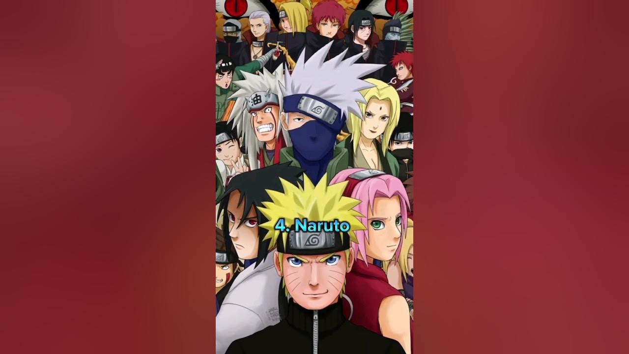 Top 10 Most Popular Anime In The World 2023 shorts viral popular top-10-most-popular-anime-in-the-world-2023-shorts-viral-popular