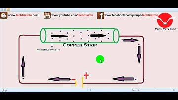 How electric current flow works. ✔