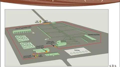 Implementing Enhanced Biosecurity During a FAD Outbreak