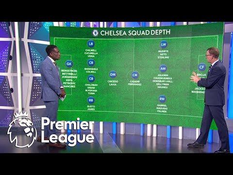 Examining Chelsea's squad