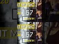 Tabata 60/20 - Hiit timer 60/2]