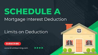 Form 1040 Schedule A (Itemized Deductions)  Mortgage Interest Deduction and Limitations