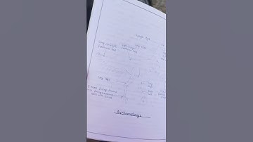 M.Sc.(Zoology)Practical Sem-ll #lnmu #note #study #motivation B.R.B College, Samastipur